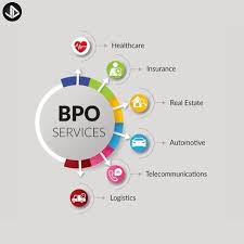 BPO Services
